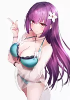 Community image by vincent04691